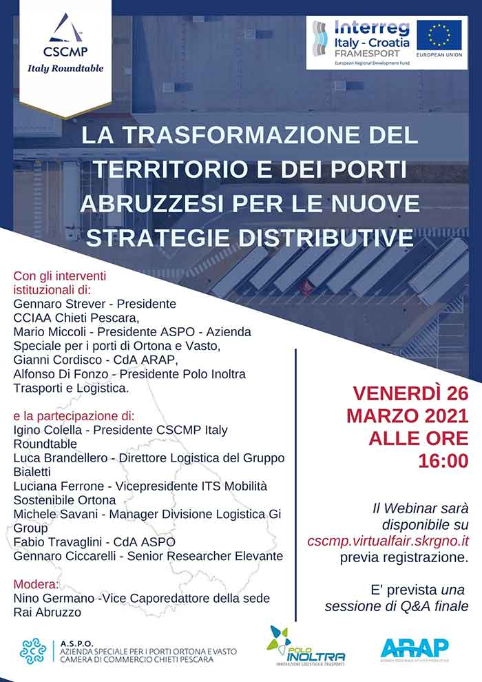 Strategie distributive